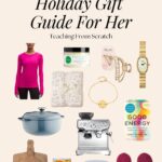 Image of Pinterest Pin that says "Holiday Gift Guide for Her" with various images from this post...image of woman in pink shirt, body scrub, pink and white throw blanket, gold claw clip, gold watch, gold bracelet, blue dutch oven, silver espresso machine, book "good energy", wooden cutting boards, mint green with flowers mug, blue skin editor skin product, magenta slippers.